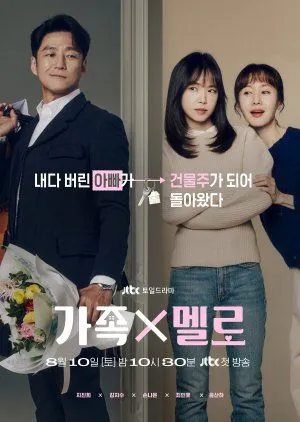 Nonton Drakor Romance in the House (2024) Sub Indo